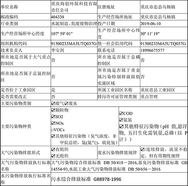 重庆优德882019年环境信息公开内容_2.jpg