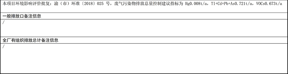 重庆优德882019年环境信息公开内容_9.jpg