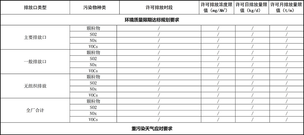 重庆优德882019年环境信息公开内容_11.jpg