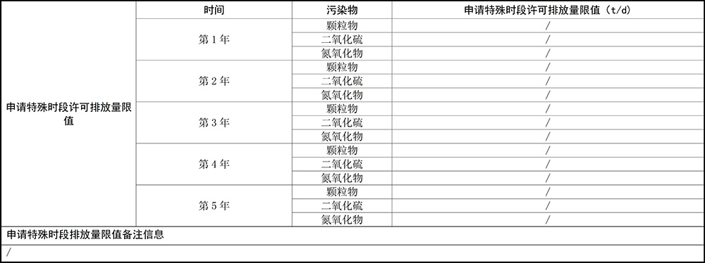 重庆优德882019年环境信息公开内容_13.jpg