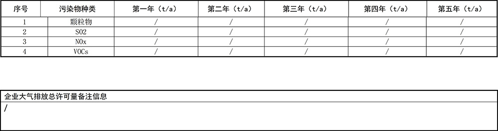 重庆优德882019年环境信息公开内容_14.jpg